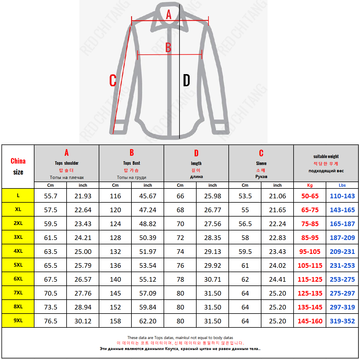 سترة متماسكة الرجال الكورية نم - مراجعة Winter Clothing Uae وسعره