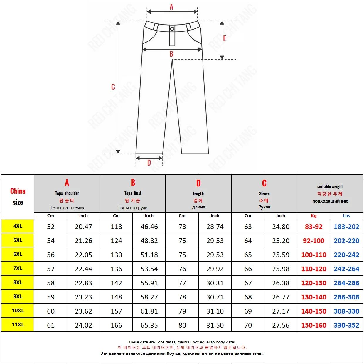 متجر ملابس كبير الحجم القطبية  - مراجعة Winter Clothing Store وسعره